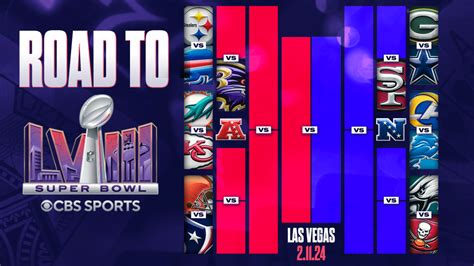 playoff standing nfl|nfl standings 2024 playoffs chart.